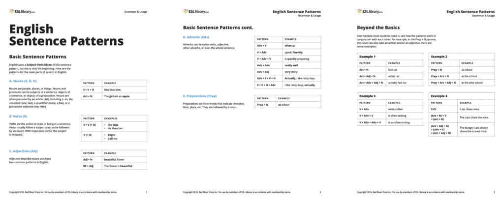 english-sentence-patterns-esl-library-blog