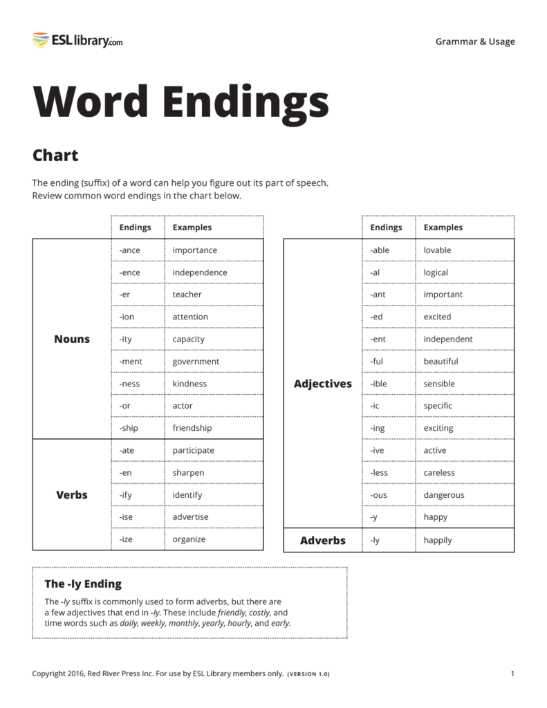 English Word Endings Suffixes That Show The Part Of Speech ESL 