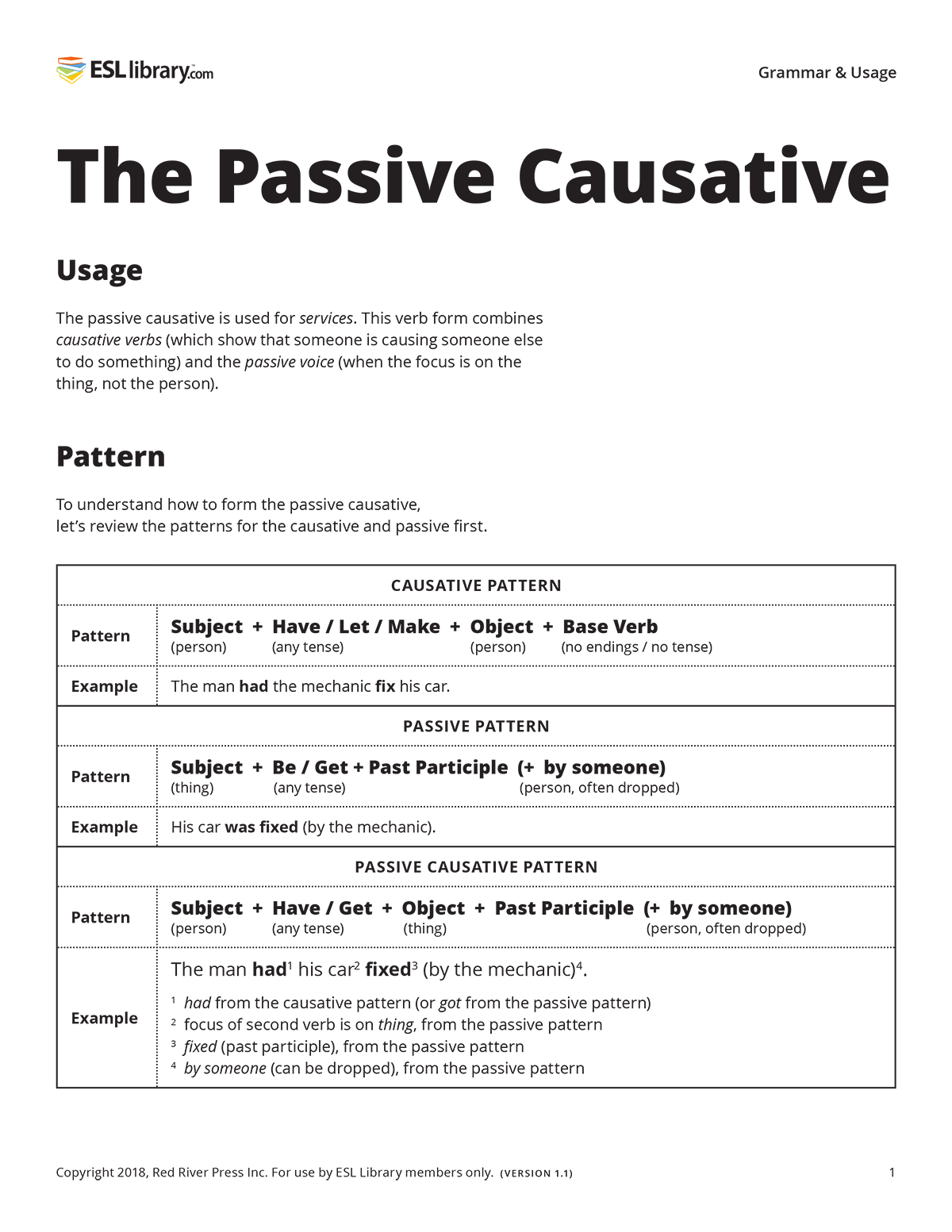 the-passive-causative-esl-library-blog