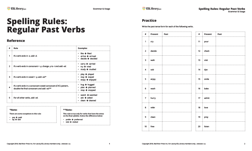 spelling-rules-for-regular-past-verbs-esl-library-blog