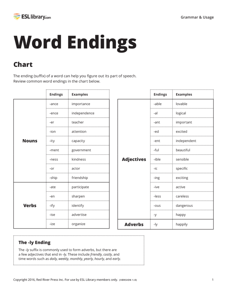 English Word Endings: Suffixes That Show the Part of Speech – ESL what is another word for said