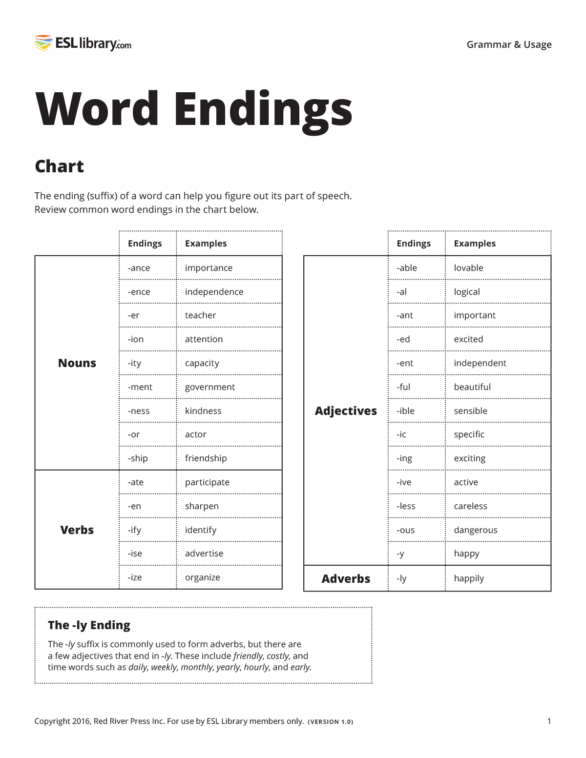 english-word-endings-suffixes-that-show-the-part-of-esl-library